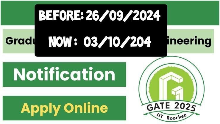 GATE 2025 Online Form